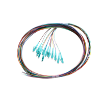 Fibre Pigtail SC OM4 Multimode 2m - 12 pack Rainbow - Aqua Connector | Backward Compatible With OM3