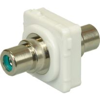 RCA Female to RCA Female GREEN (White Bezel)