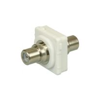 RCA Female to RCA Female WHITE (White Bezel)